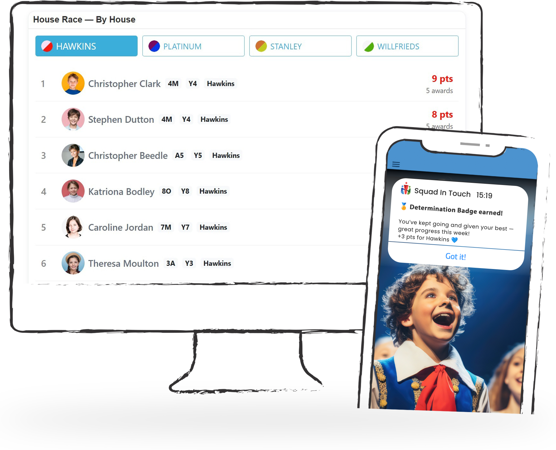 Squad In Touch Awards & House Points