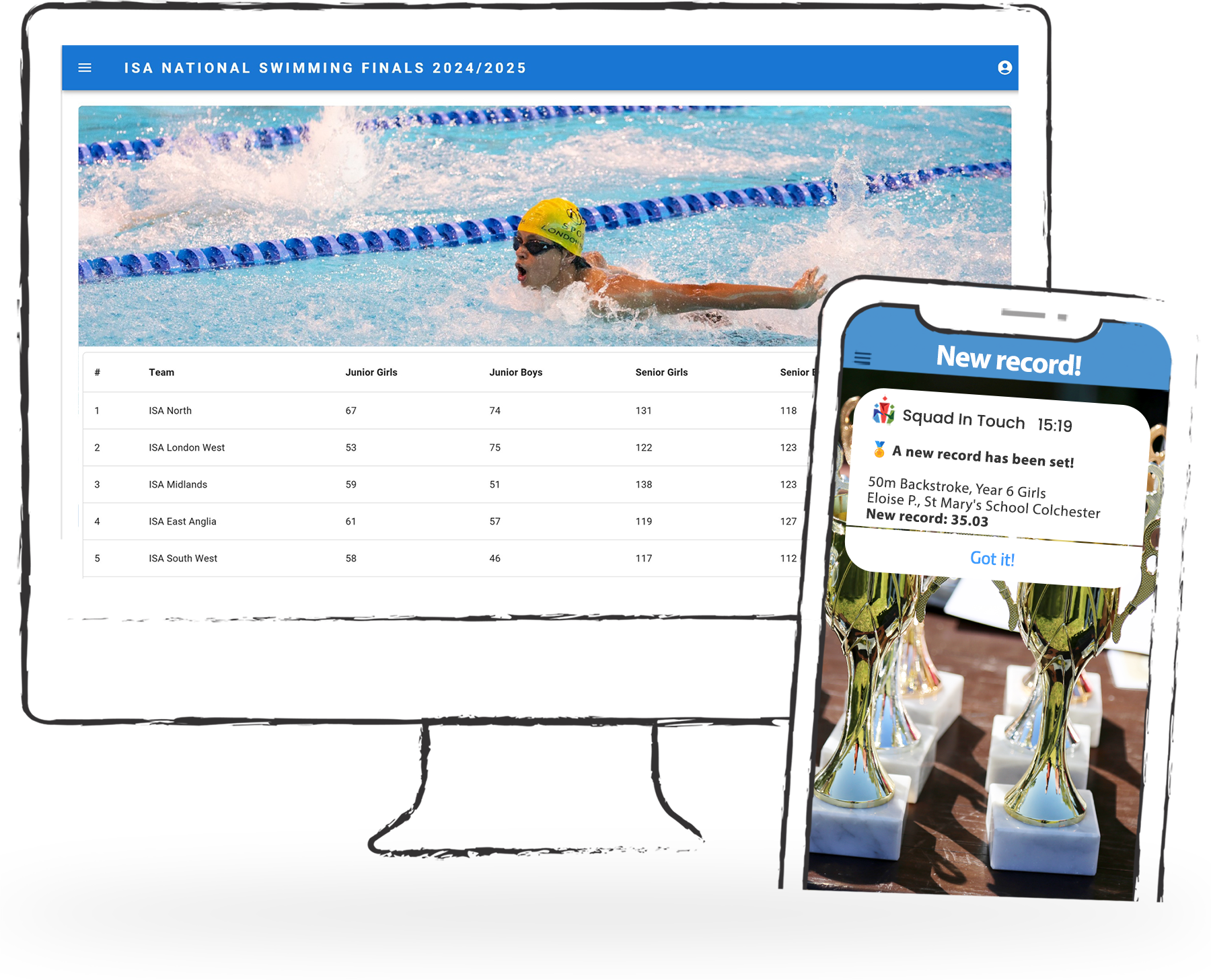 Squad In Touch Tournaments